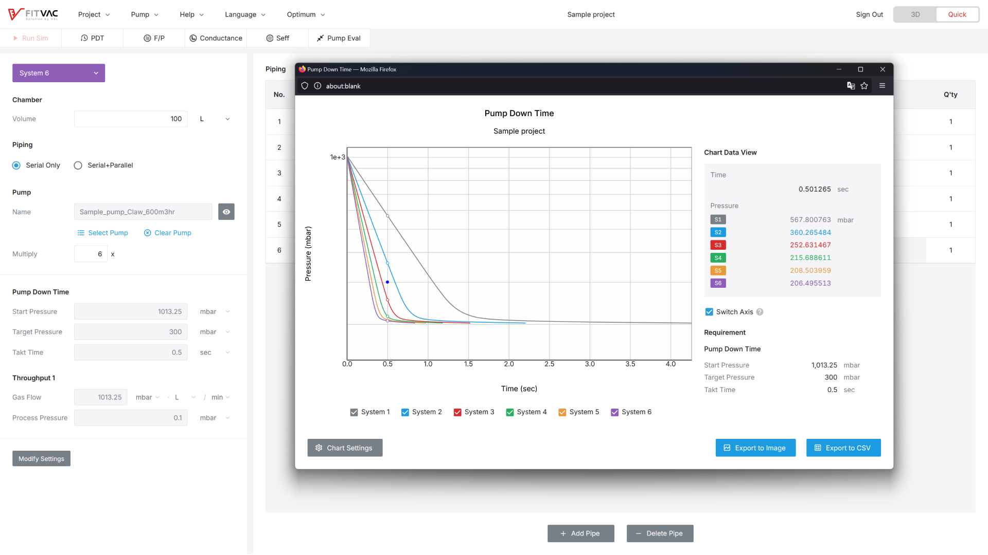 Click the "Run Sim" button to activate the simulation buttons. And click the activated buttons to display the simulation result, including Pump down time, Throughput, etc.